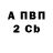МЕТАДОН VHQ Andrei Stanisheuski